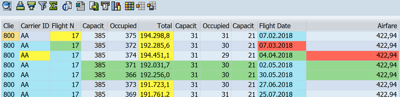 sap-alv-example-abap-reports-and-functionality-in-salv-table